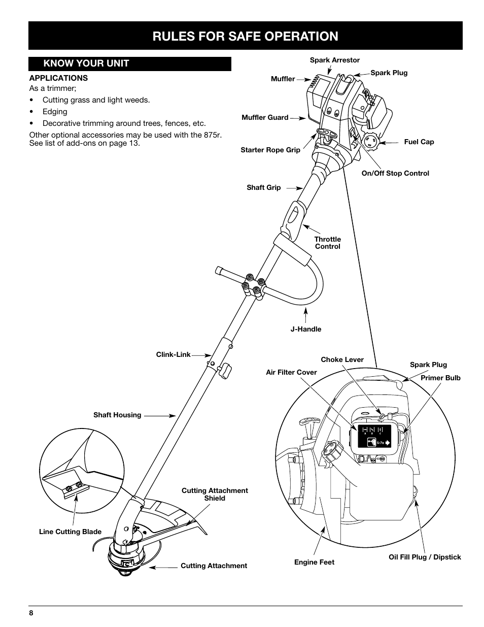 Rules for safe operation | Ryobi 875r User Manual | Page 8 / 30
