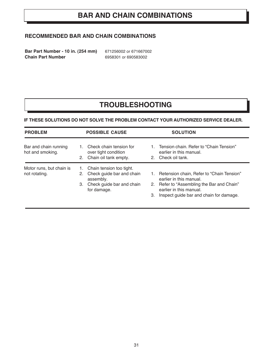 Bar and chain combinations, Troubleshooting | Ryobi 18 VOLT CORDLESS CS1800 User Manual | Page 31 / 34