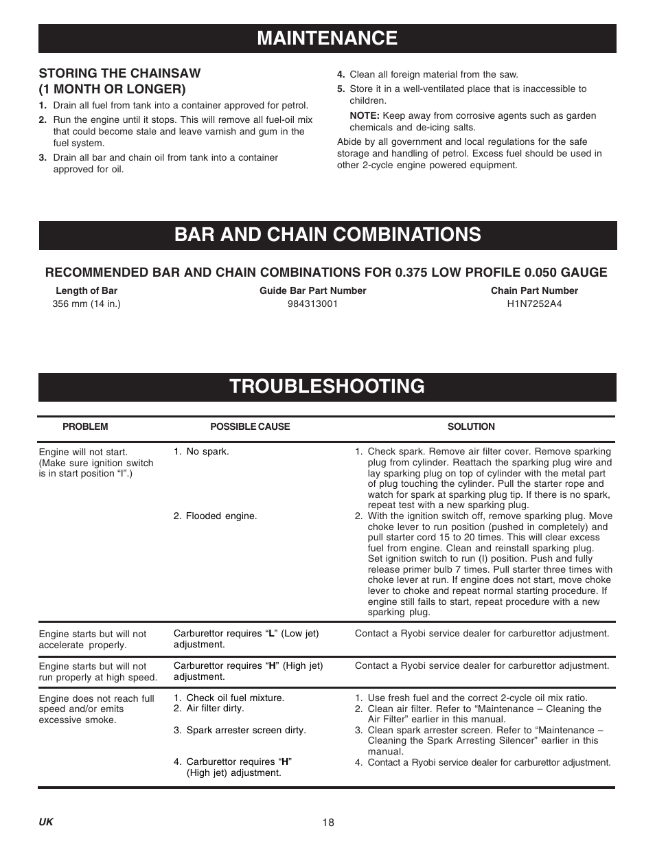 Troubleshooting, Bar and chain combinations maintenance | Ryobi RY74003D User Manual | Page 18 / 20