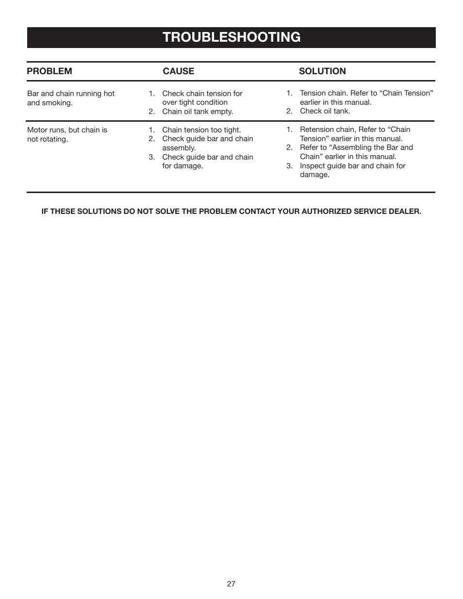 Troubleshooting | Ryobi P540 User Manual | Page 27 / 28