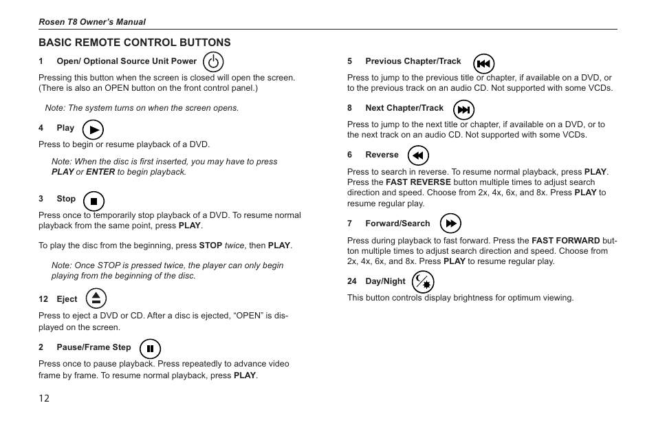 Basic remote control buttons | Rosen Entertainment Systems s/n 0708030488 T8 User Manual | Page 10 / 22