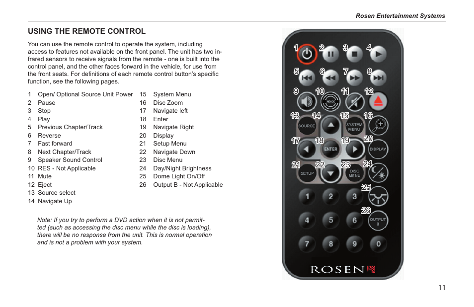 Rosen Entertainment Systems s/n 0708030488 T8 User Manual | Page 9 / 22