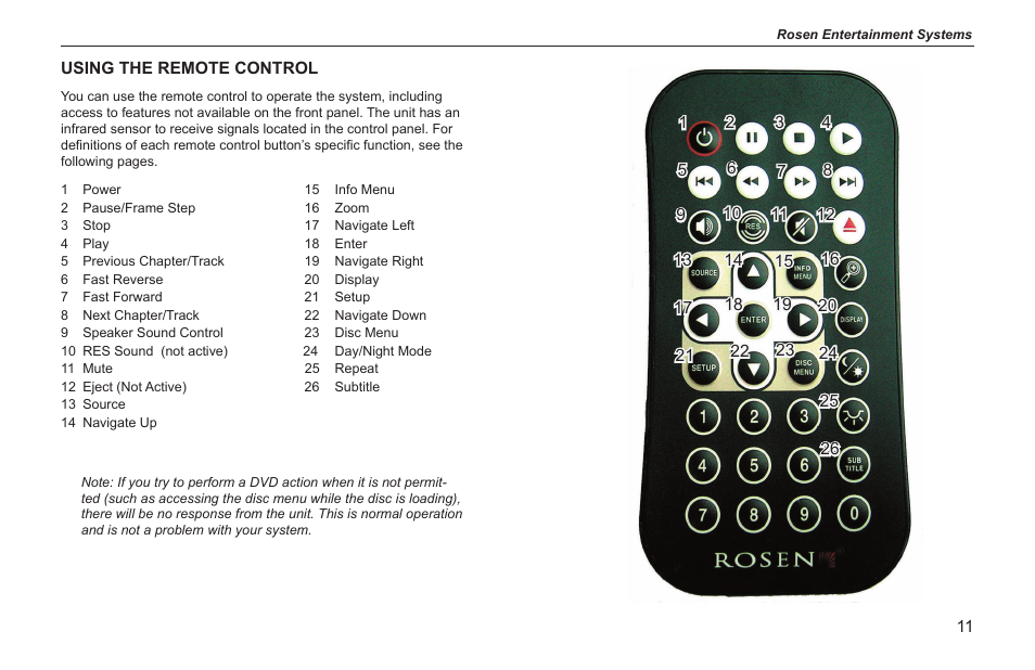 Rosen Entertainment Systems AV7500 User Manual | Page 11 / 22