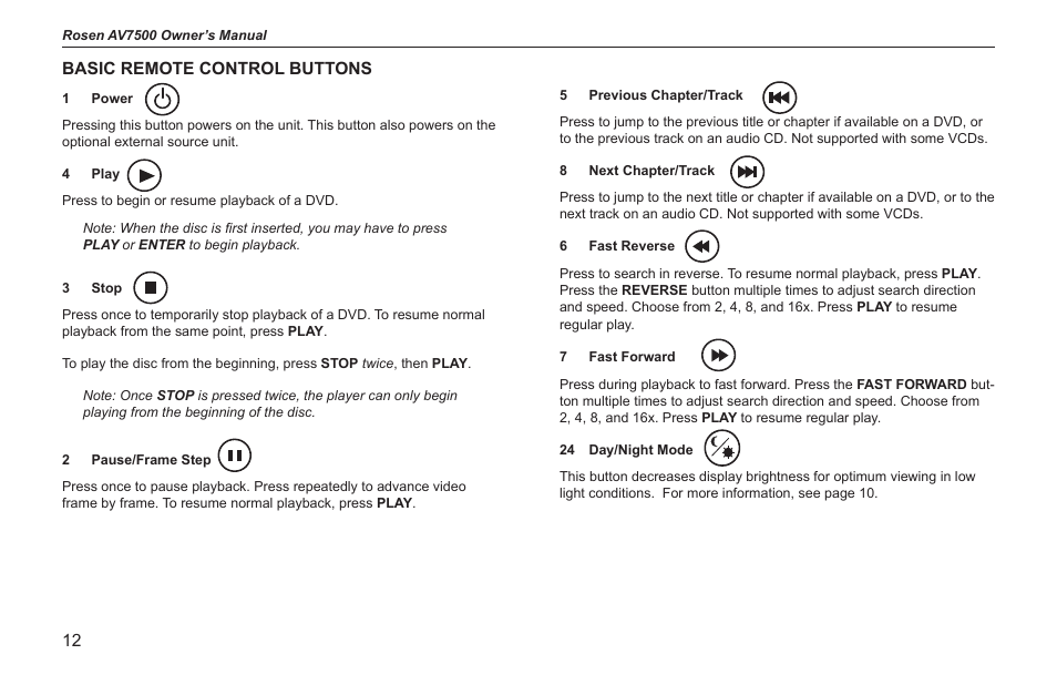 Basic remote control buttons | Rosen Entertainment Systems AV7500 User Manual | Page 12 / 22