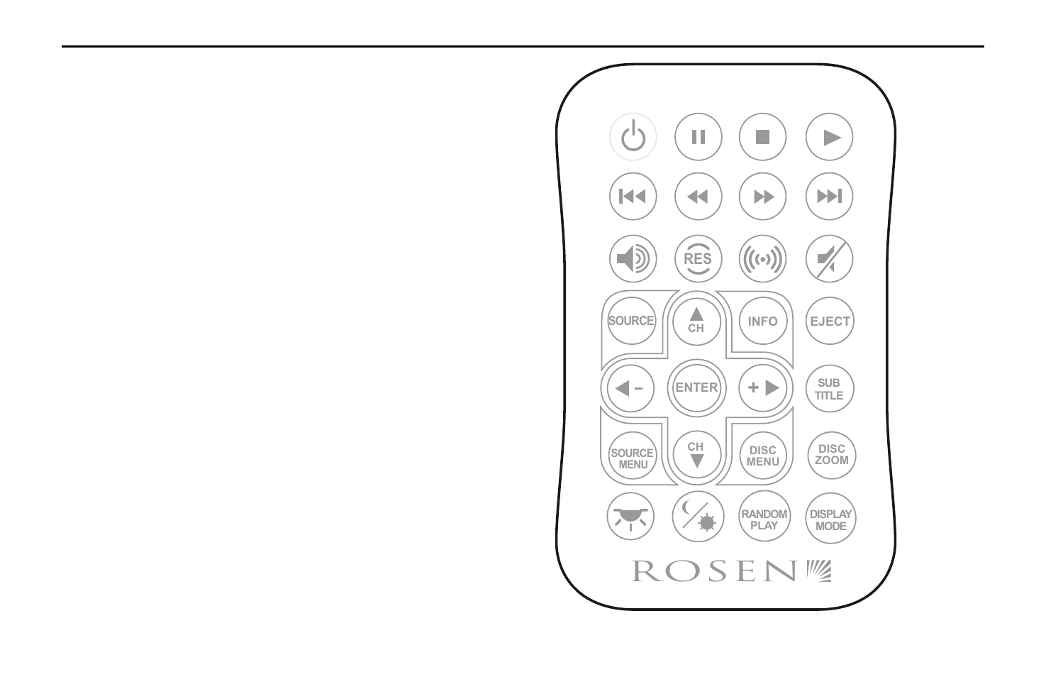 R osen | Rosen Entertainment Systems DVD Player User Manual | Page 9 / 24