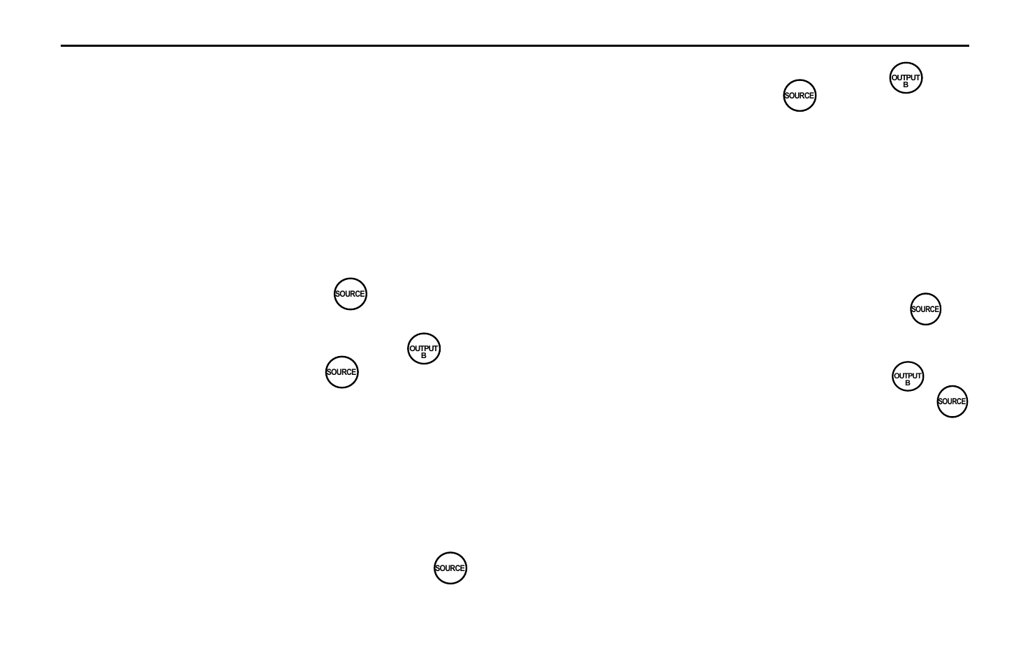 Using the a10 dual-zone modes and output b | Rosen Entertainment Systems A10 User Manual | Page 22 / 28