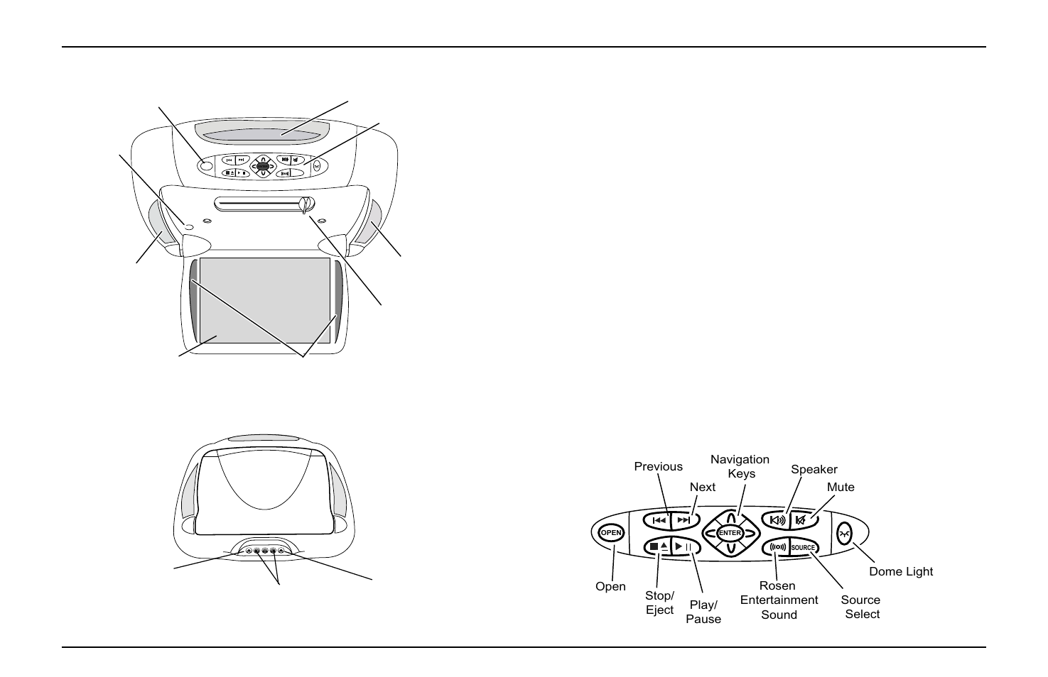 Listening over the vehicle speakers, Using the dome lights | Rosen Entertainment Systems A10 User Manual | Page 7 / 28