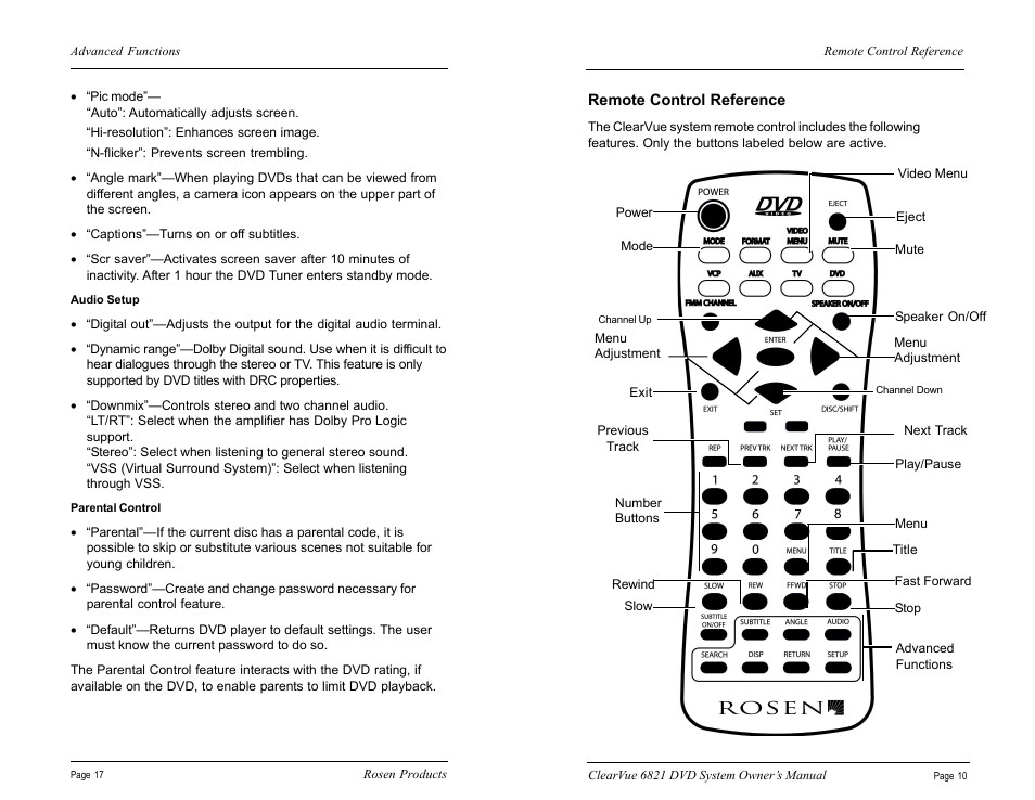 Rosen Entertainment Systems CV6821 User Manual | Page 11 / 14