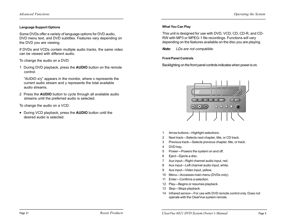 Rosen Entertainment Systems CV6821 User Manual | Page 7 / 14