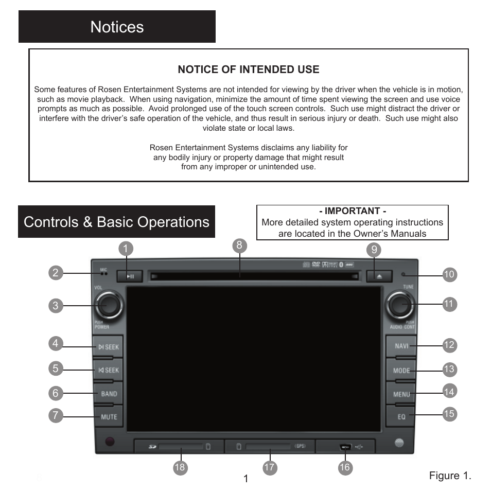 Notices, Controls & basic operations | Rosen Entertainment Systems GM SERIES DS-GM0710 User Manual | Page 2 / 16