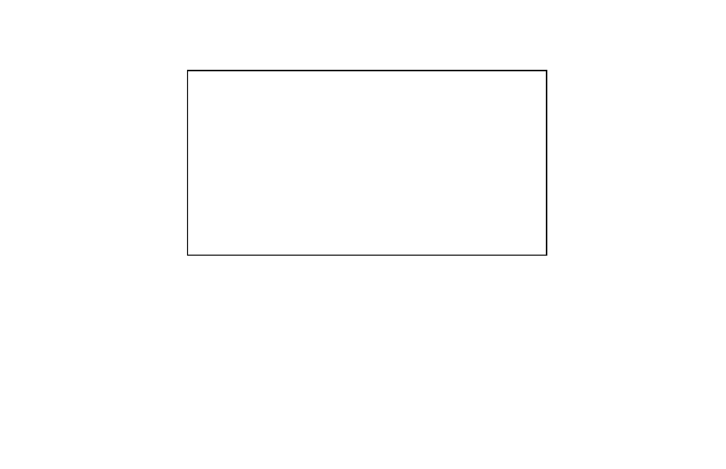 Notices | Rosen Entertainment Systems M10 User Manual | Page 3 / 22