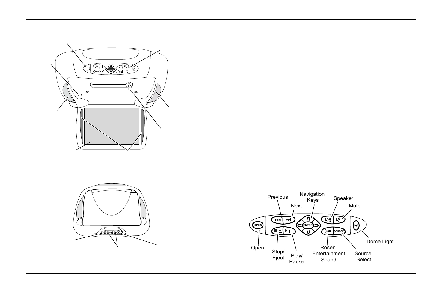 Listening over the vehicle speakers, Using the dome lights | Rosen Entertainment Systems M10 User Manual | Page 7 / 22