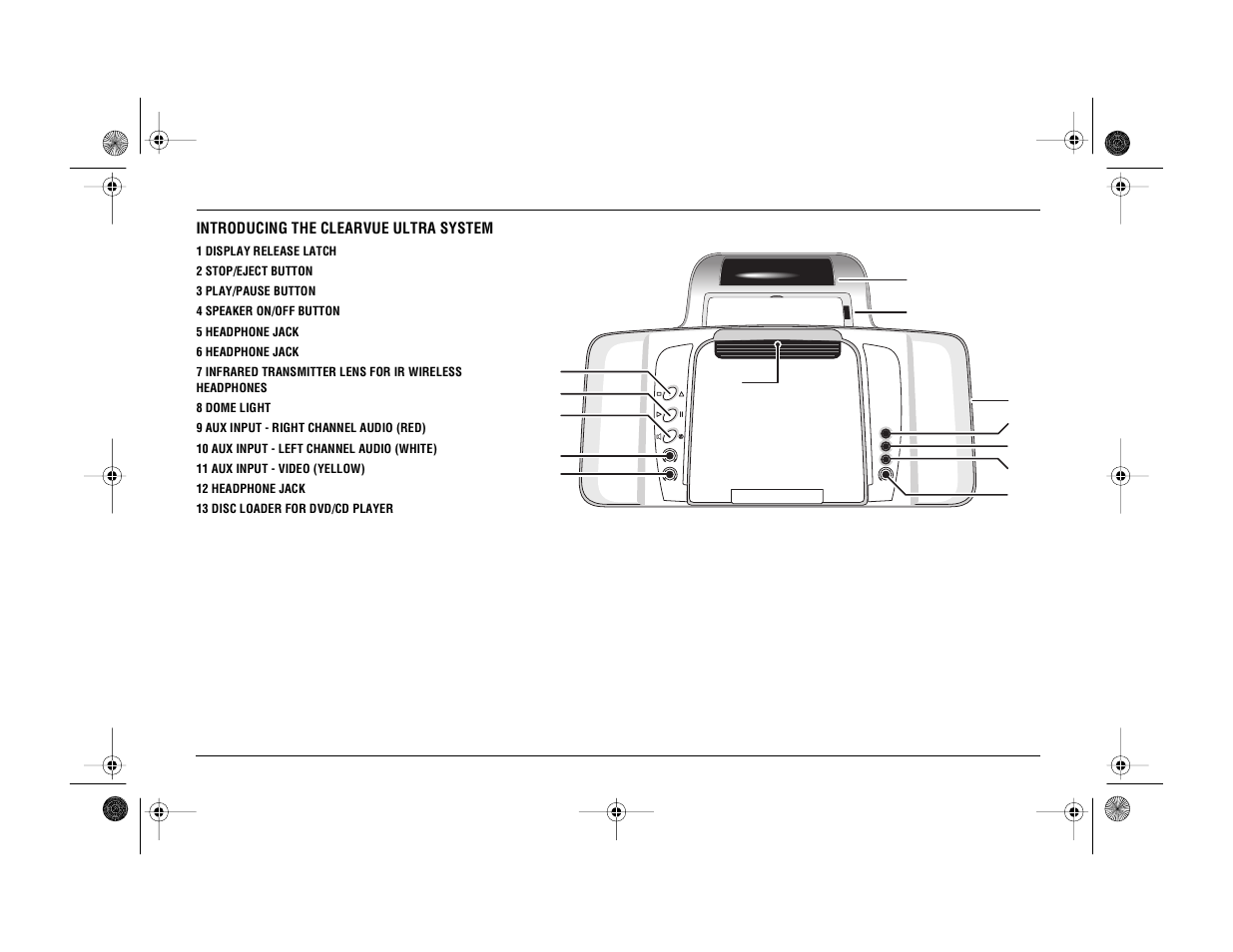 Rosen Entertainment Systems ClearVue Ultra User Manual | Page 3 / 24