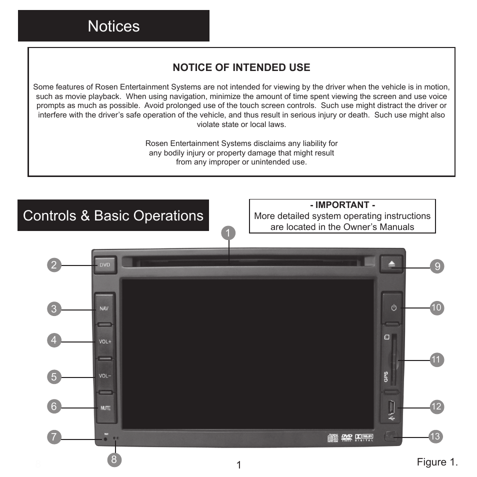 Notices, Controls & basic operations | Rosen Entertainment Systems DS-UN0910 User Manual | Page 2 / 16