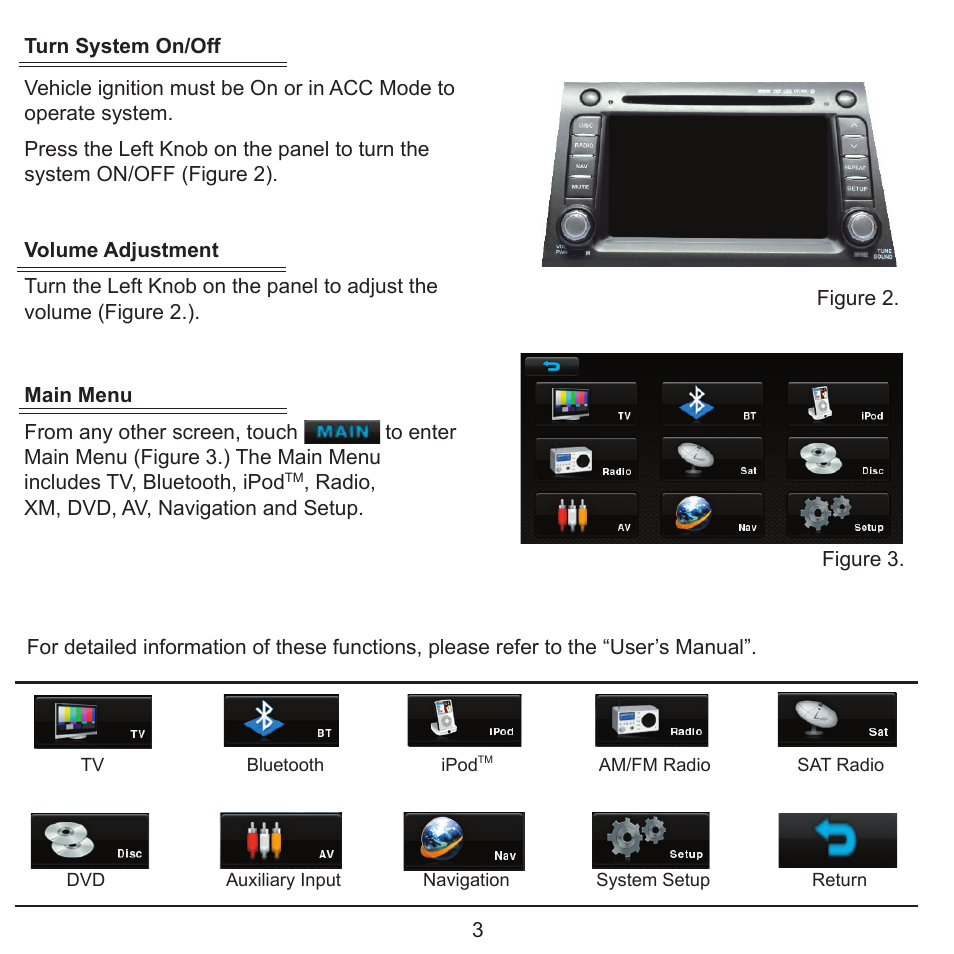 Rosen Entertainment Systems DS-HD0820 User Manual | Page 4 / 16