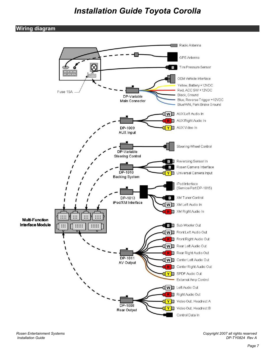 Installation guide toyota corolla, Wiring diagram | Rosen Entertainment Systems DS-TY0820 User Manual | Page 7 / 8