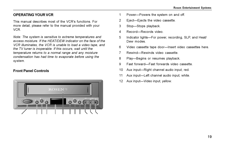 Operating your vcr, Sing, Eadphones | Rosen Entertainment Systems Rosen inVUE II User Manual | Page 19 / 28