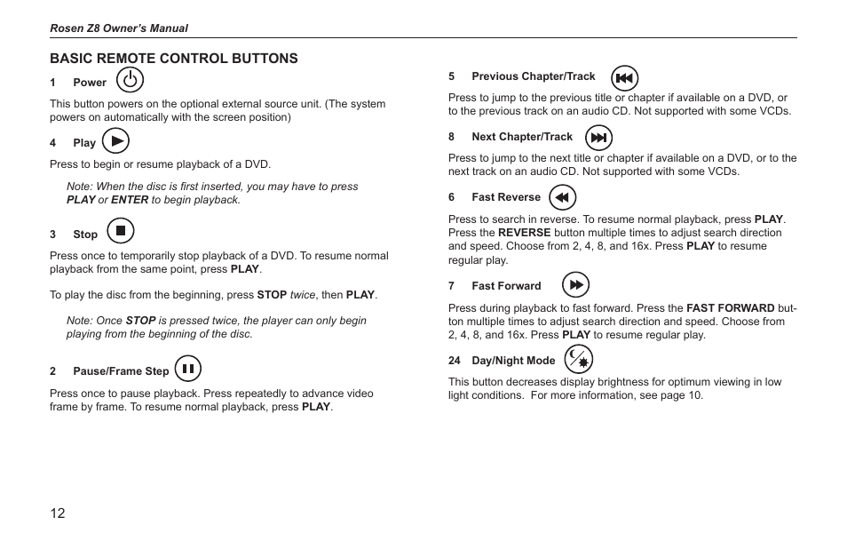 Basic remote control buttons | Rosen Entertainment Systems Z8 User Manual | Page 12 / 20