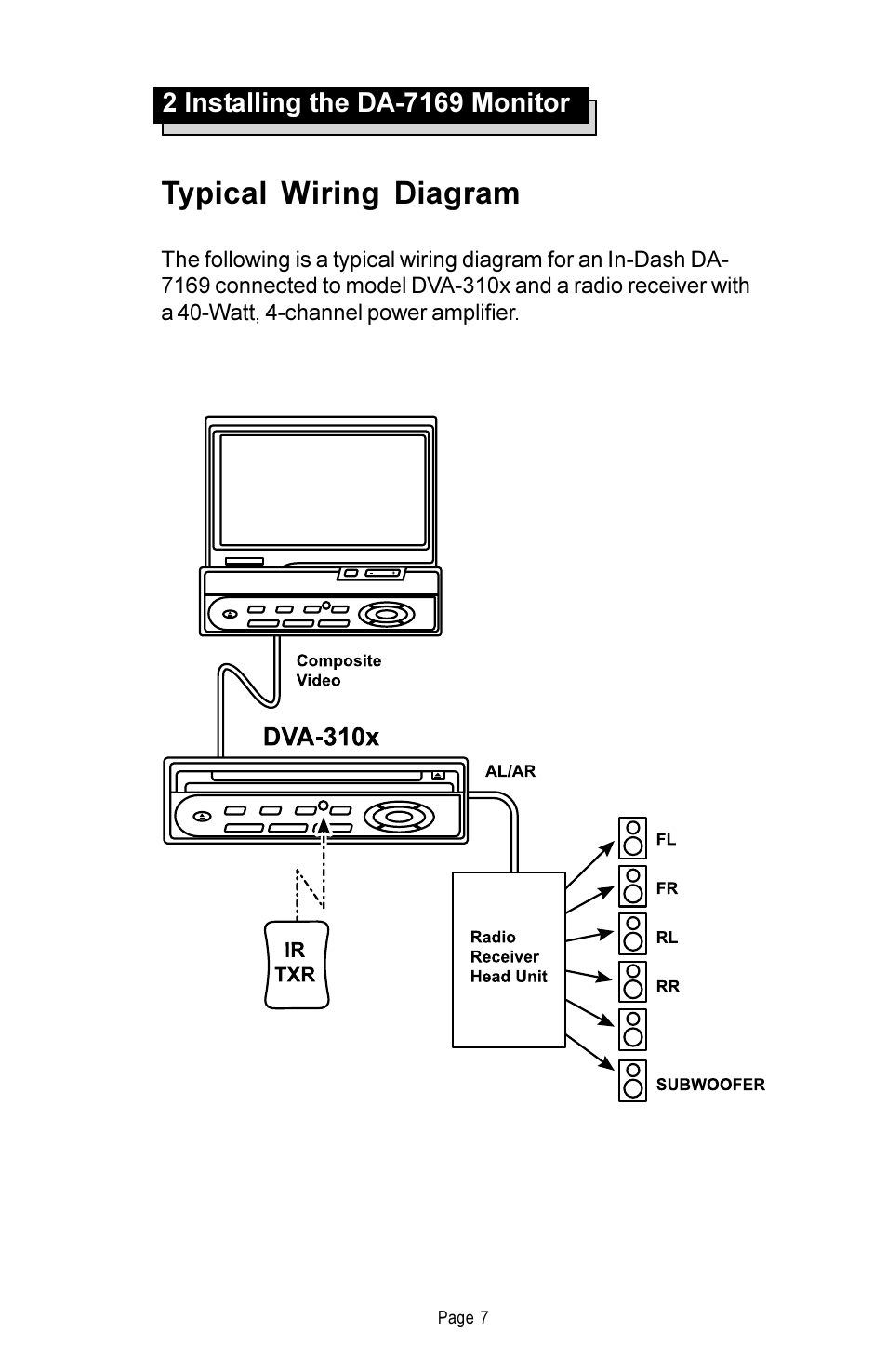 Typical wiring diagram | Rosen Entertainment Systems DA-7169 User Manual | Page 8 / 18