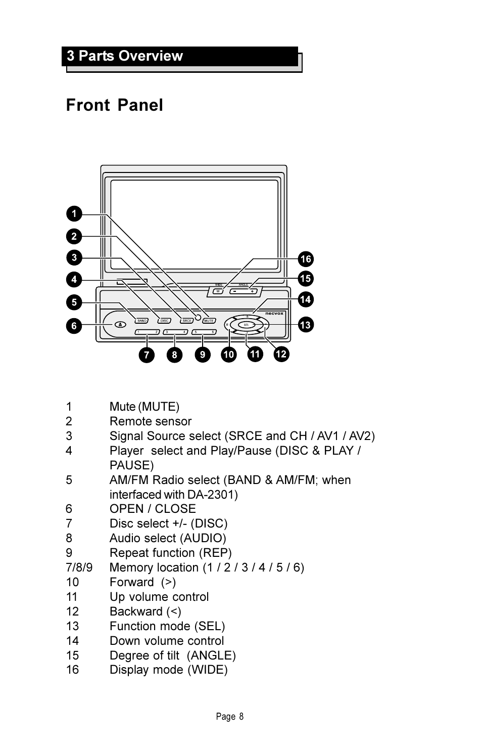 Front panel, 3 parts overview | Rosen Entertainment Systems DA-7169 User Manual | Page 9 / 18