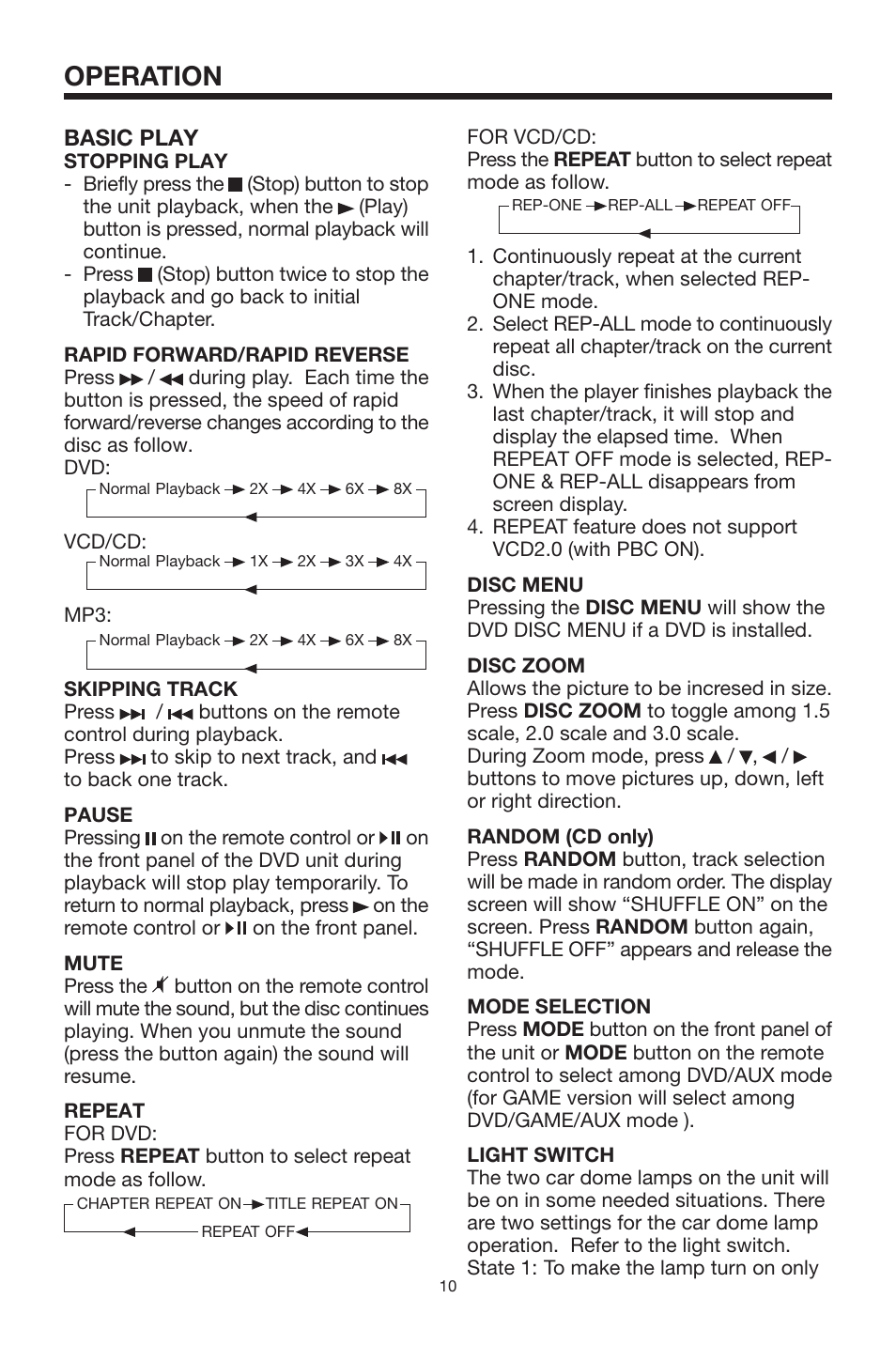 Operation, Basic play | Rosen Entertainment Systems 10.2 User Manual | Page 10 / 24