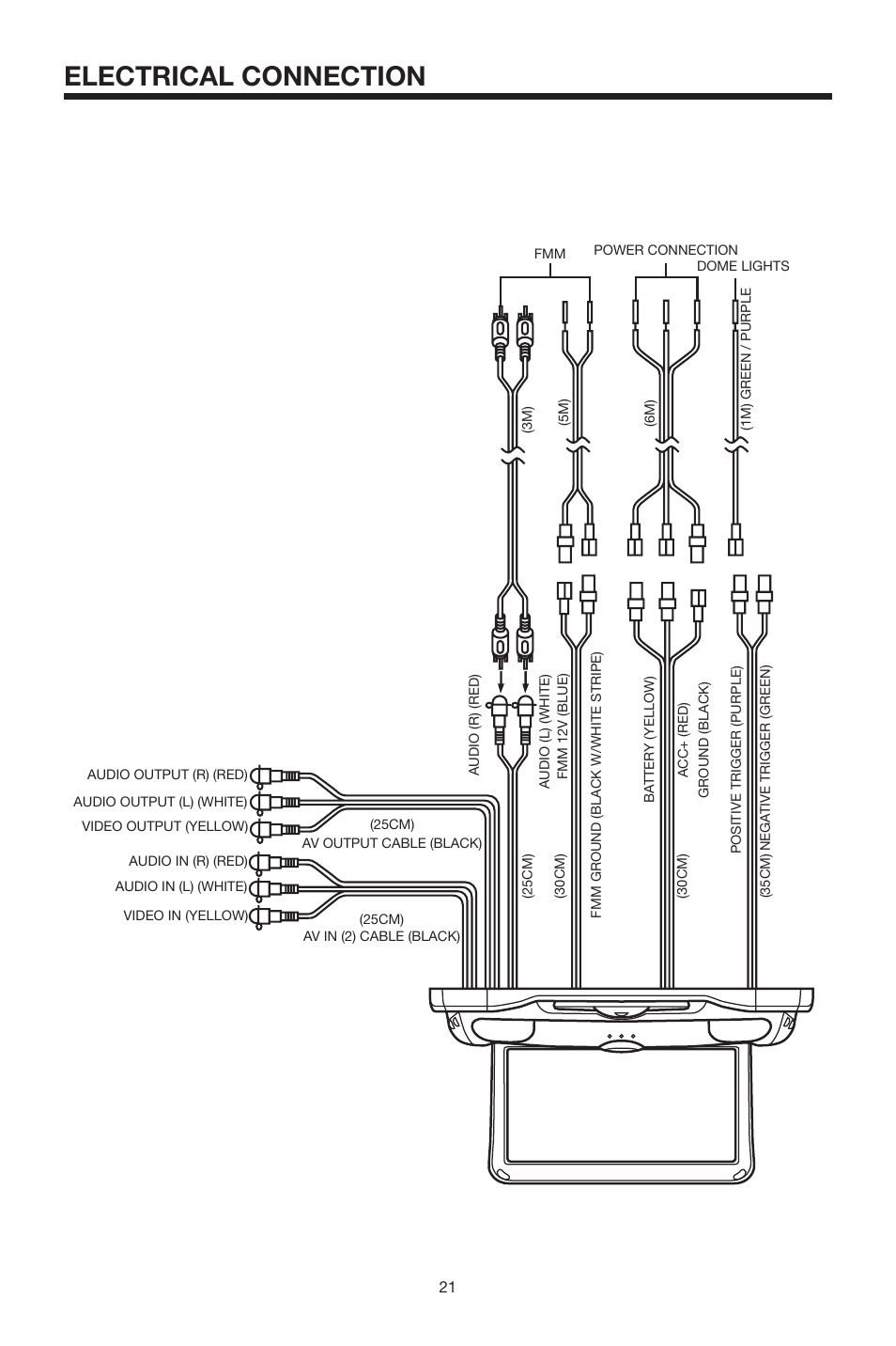 Electrical connection | Rosen Entertainment Systems 10.2 User Manual | Page 21 / 24