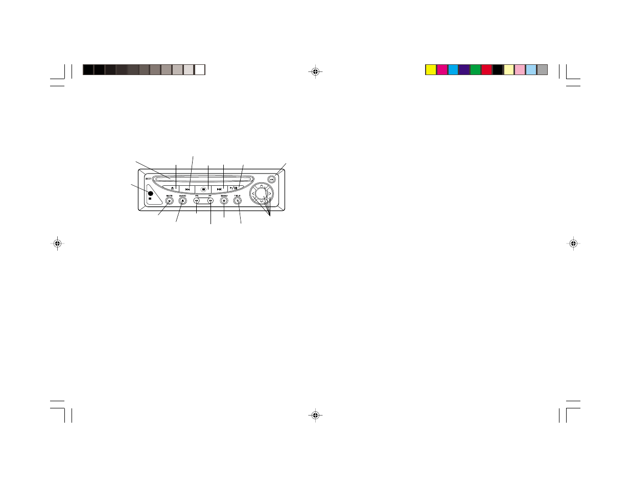 Front-panel controls | Rosen Entertainment Systems 410X User Manual | Page 6 / 28