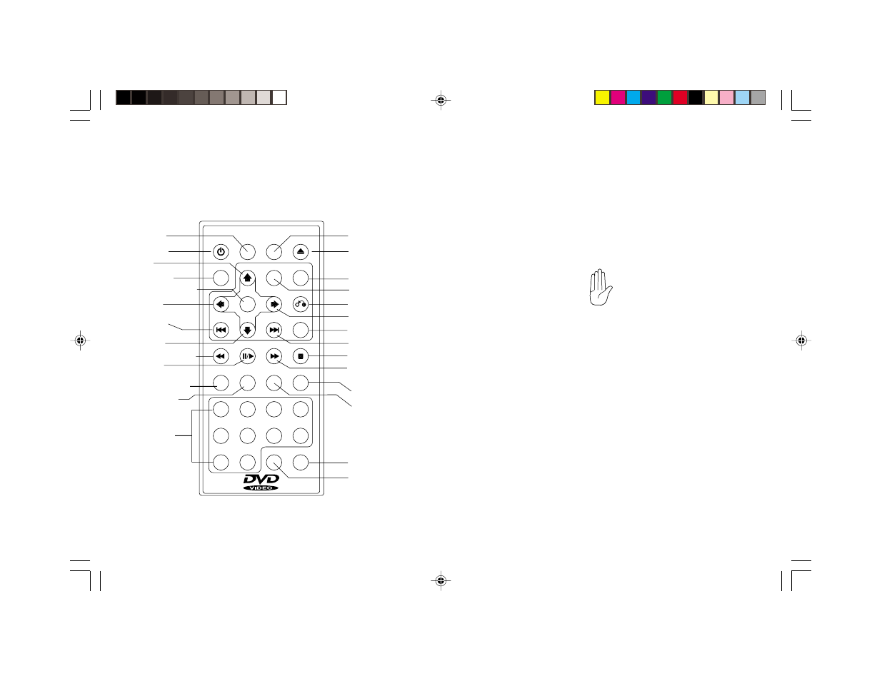 The remote control, Using the remote control | Rosen Entertainment Systems 410X User Manual | Page 7 / 28