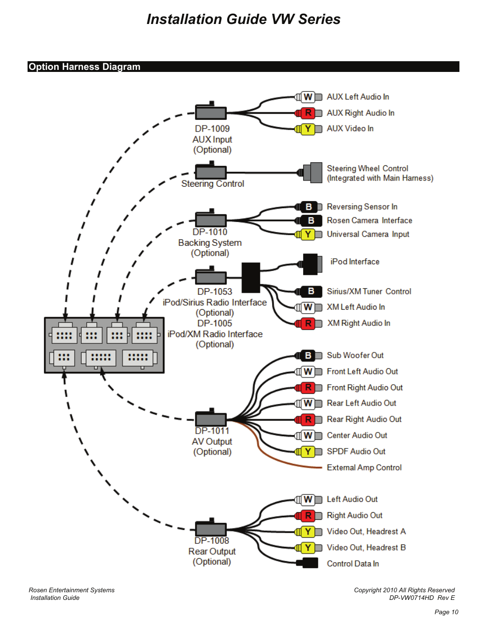 Installation guide vw series | Rosen Entertainment Systems DS-VW0710VW User Manual | Page 10 / 11