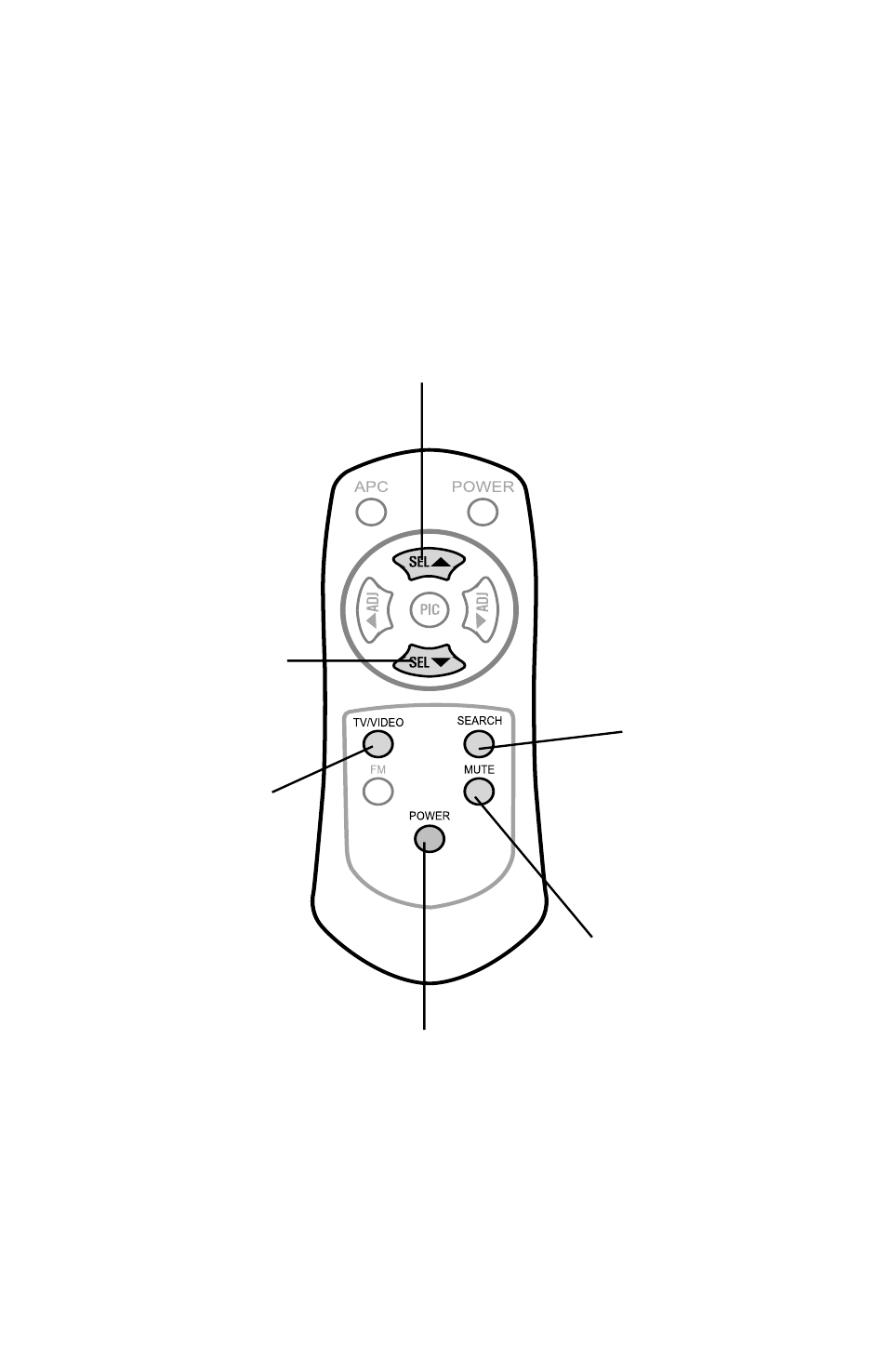Rosen Entertainment Systems AC 3105 User Manual | Page 5 / 10