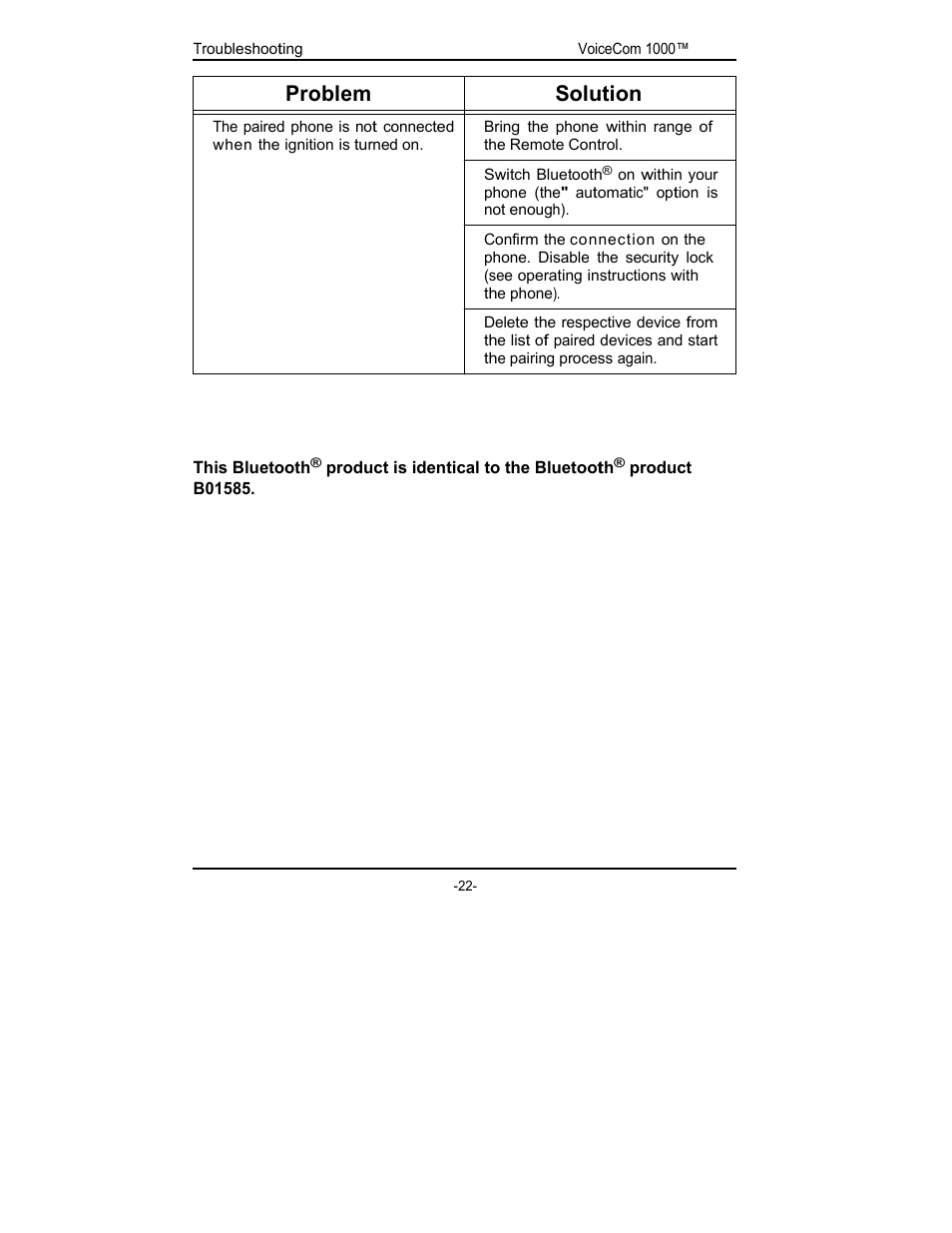 Problem solution | Rosen Entertainment Systems viocecom 1000 User Manual | Page 22 / 23
