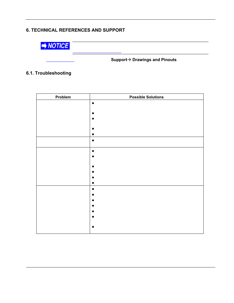 Rosen aviation, Technical references and support, Troubleshooting | Rosen Entertainment Systems 7002 User Manual | Page 18 / 21