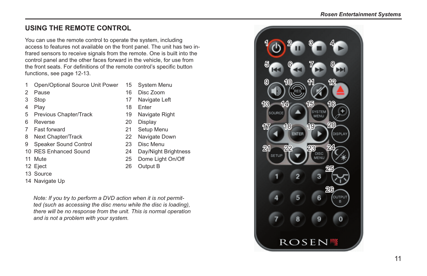 Using the remote control | Rosen Entertainment Systems T12 User Manual | Page 9 / 26