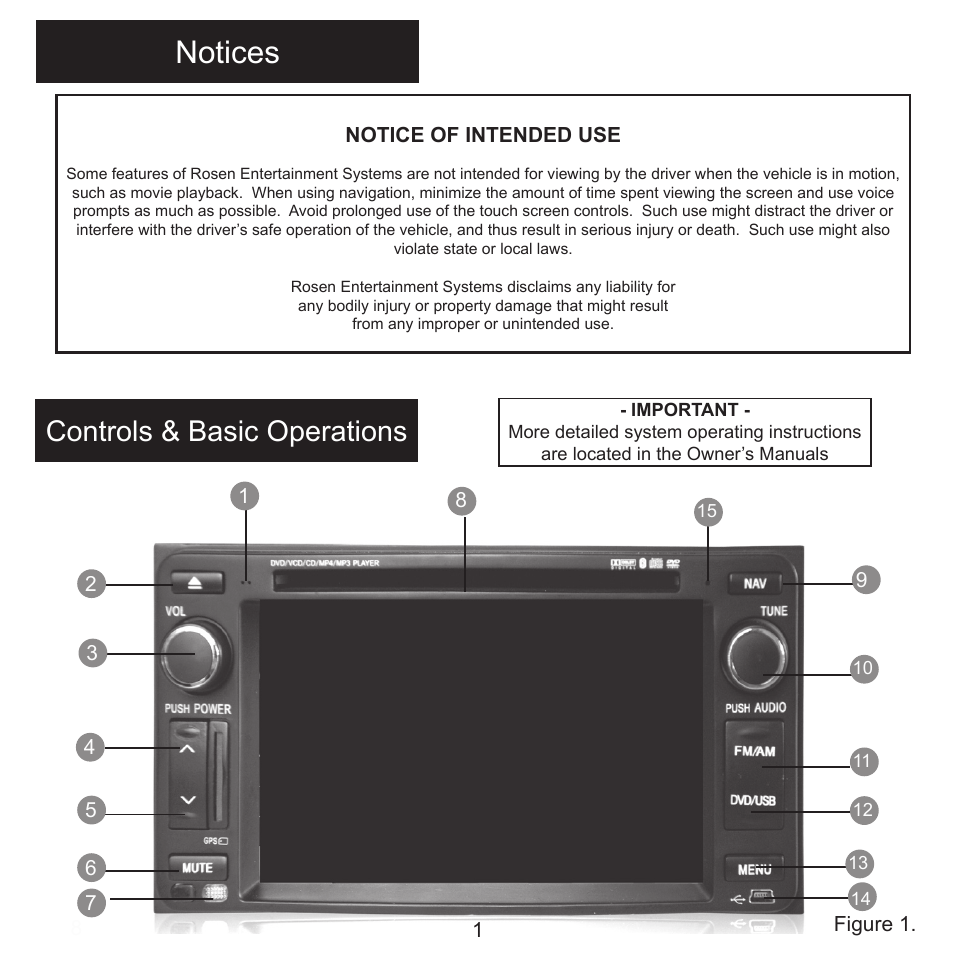 Notices, Controls & basic operations | Rosen Entertainment Systems DS-TY0840 User Manual | Page 2 / 16