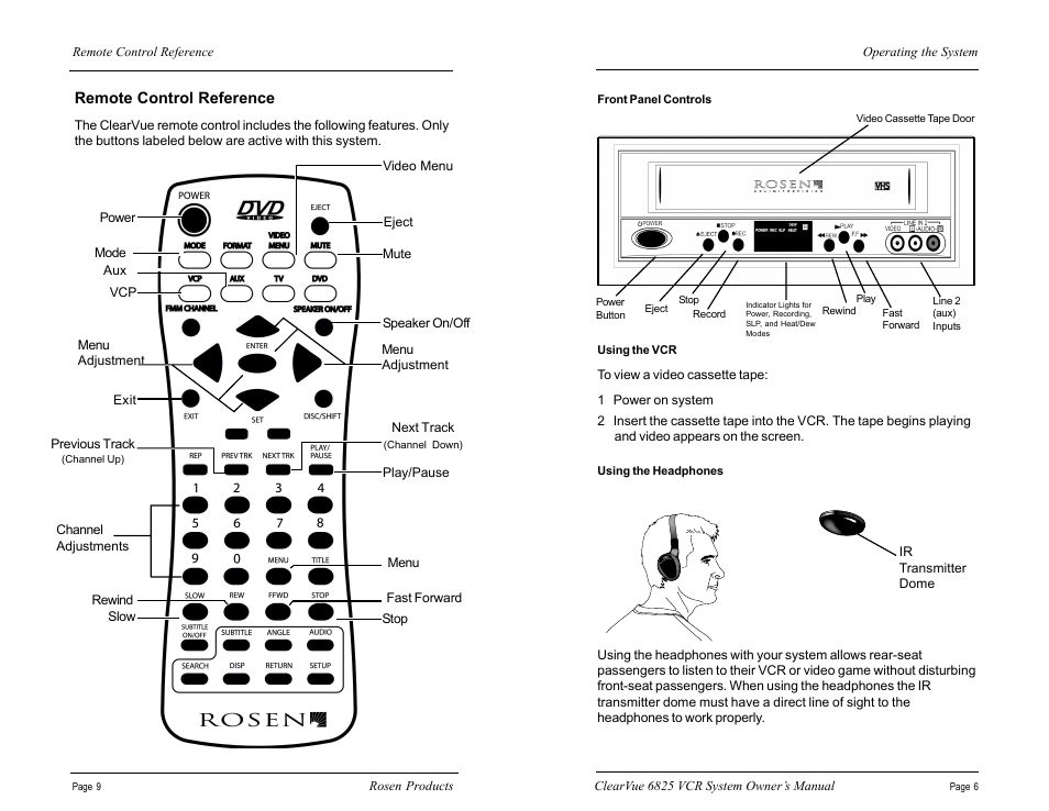 Rosen Entertainment Systems CV6825 User Manual | Page 7 / 8