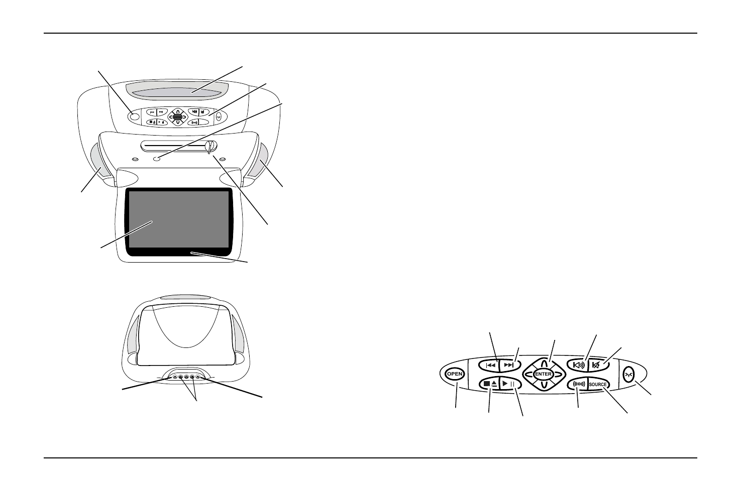 Listening over the vehicle speakers, Using the dome lights, The front panel controls | Console-mounted jack locations front view | Rosen Entertainment Systems AC3003 User Manual | Page 7 / 28