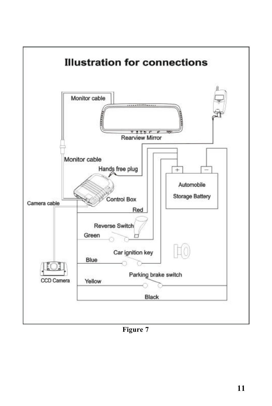 Rosen Entertainment Systems Rear Observation System Package RVMPKG1 User Manual | Page 11 / 12