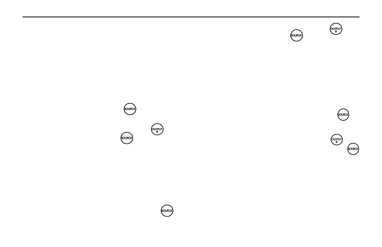 Using the dual-zone modes and output b | Rosen Entertainment Systems G10 User Manual | Page 22 / 28