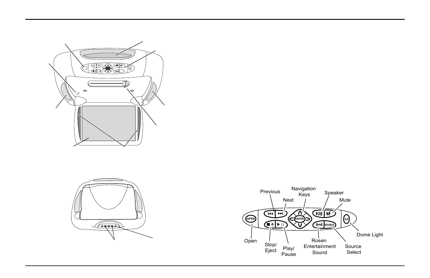 Listening over the vehicle speakers, Using the dome lights | Rosen Entertainment Systems G10 User Manual | Page 7 / 28