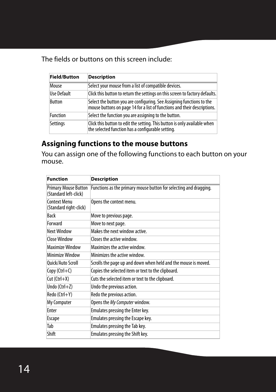 Assigning functions to the mouse buttons, The fields or buttons on this screen include | RocketFish RF-MSE12 User Manual | Page 14 / 32