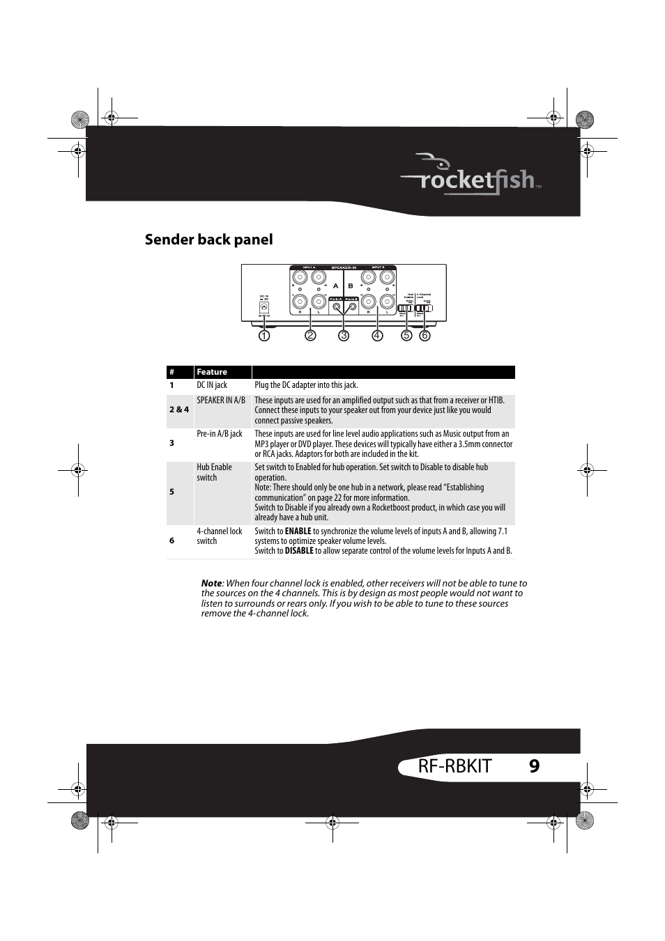 Sender back panel, 9rf-rbkit | RocketFish RF-RBWS02 User Manual | Page 9 / 37