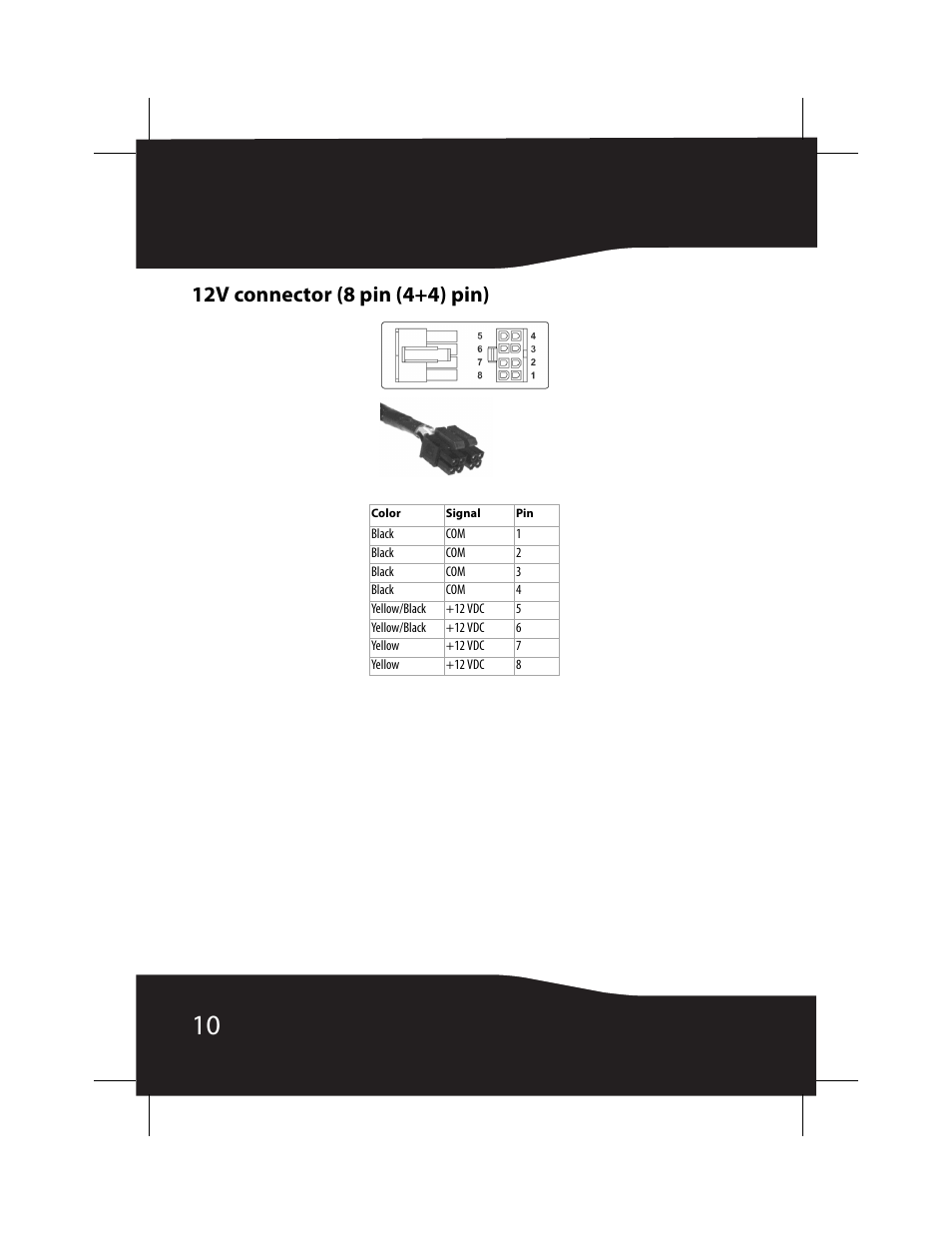 12v connector (8 pin (4+4) pin) | RocketFish RF-700WPS2 User Manual | Page 10 / 52