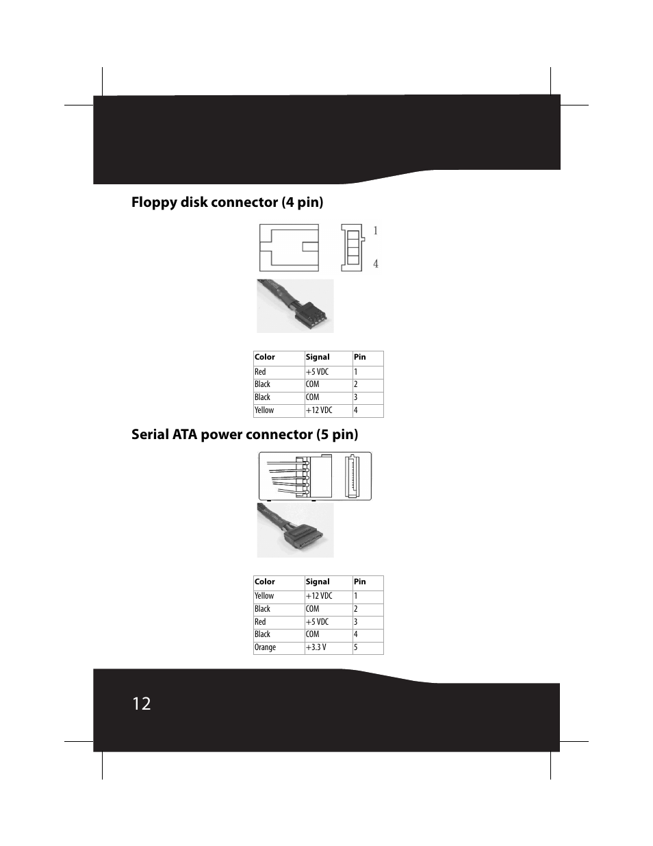 Floppy disk connector (4 pin), Serial ata power connector (5 pin) | RocketFish RF-700WPS2 User Manual | Page 12 / 52