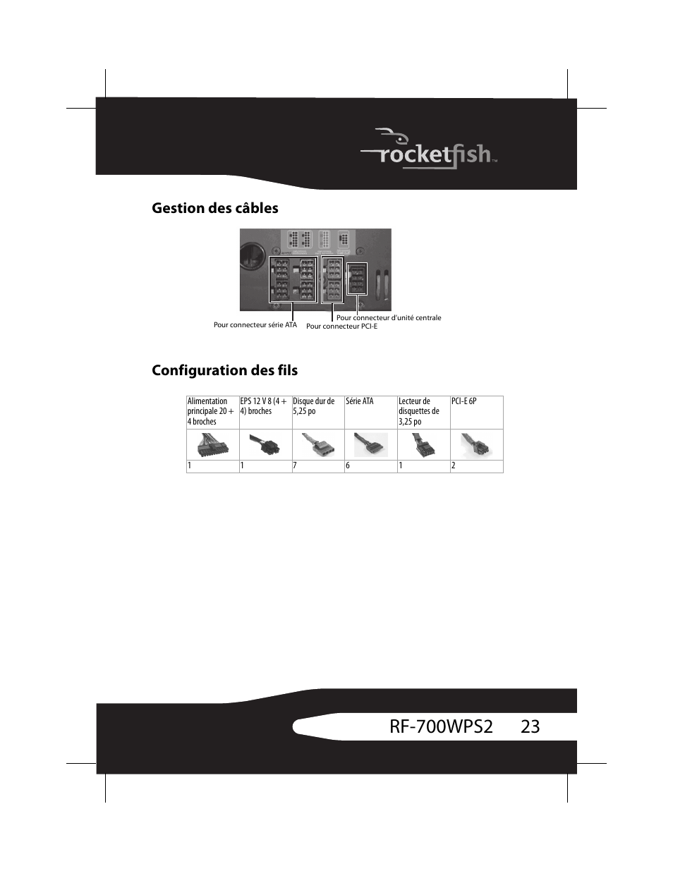 Gestion des câbles, Configuration des fils, Gestion des câbles configuration des fils | RocketFish RF-700WPS2 User Manual | Page 23 / 52