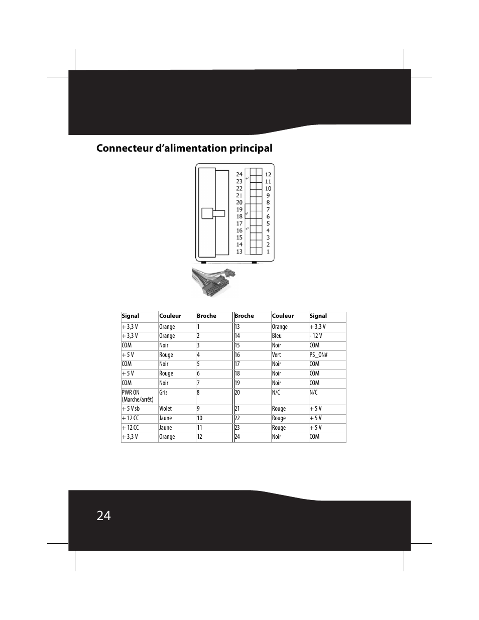 Connecteur d’alimentation principal | RocketFish RF-700WPS2 User Manual | Page 24 / 52