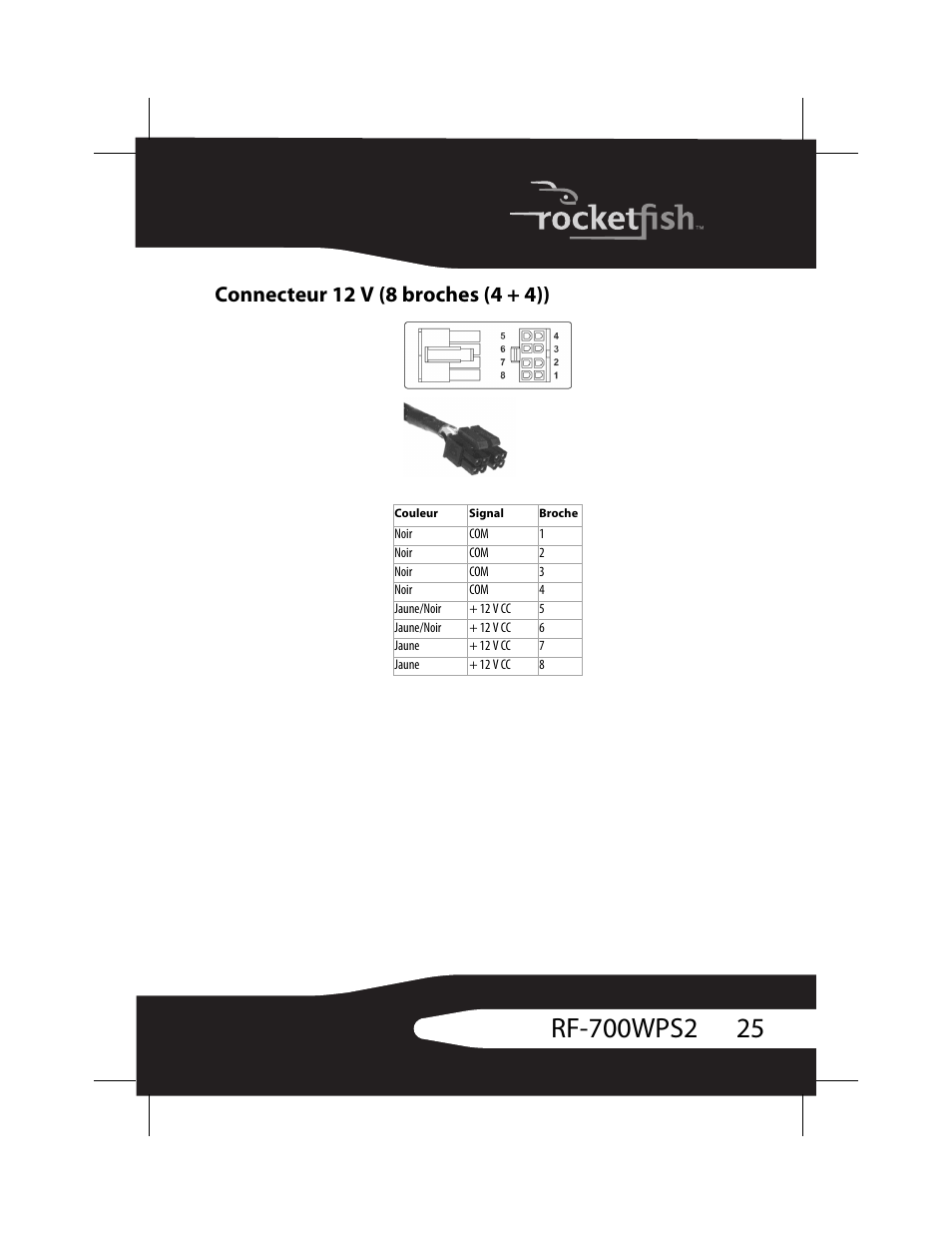Connecteur 12v (8 broches (4 + 4)) | RocketFish RF-700WPS2 User Manual | Page 25 / 52