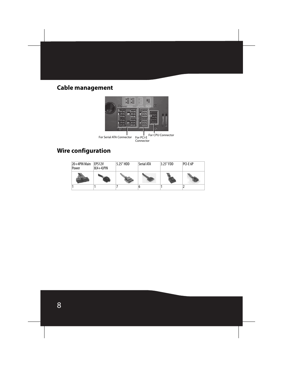 Cable management, Wire configuration, Cable management wire configuration | RocketFish RF-700WPS2 User Manual | Page 8 / 52