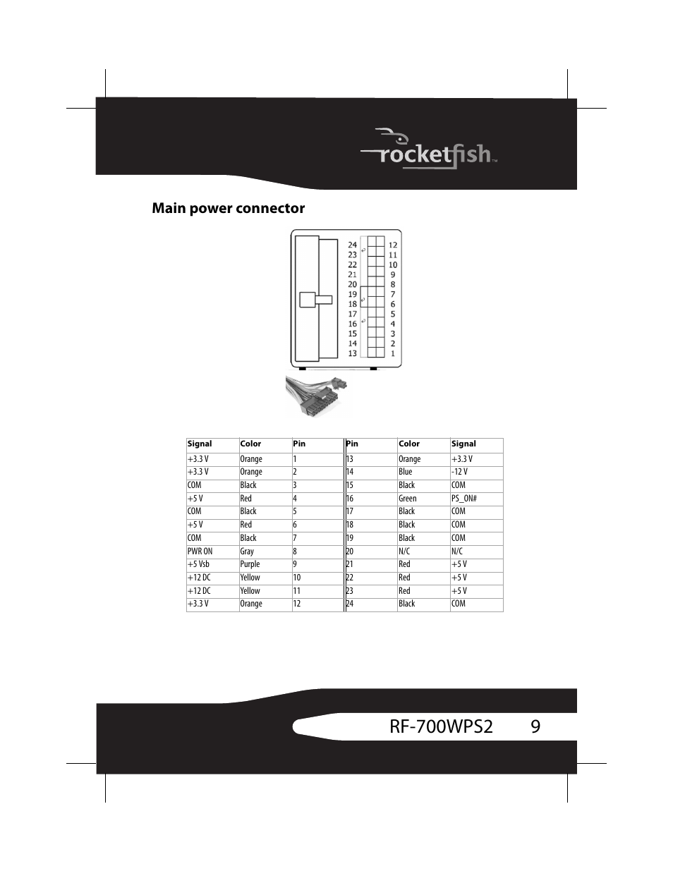 Main power connector | RocketFish RF-700WPS2 User Manual | Page 9 / 52