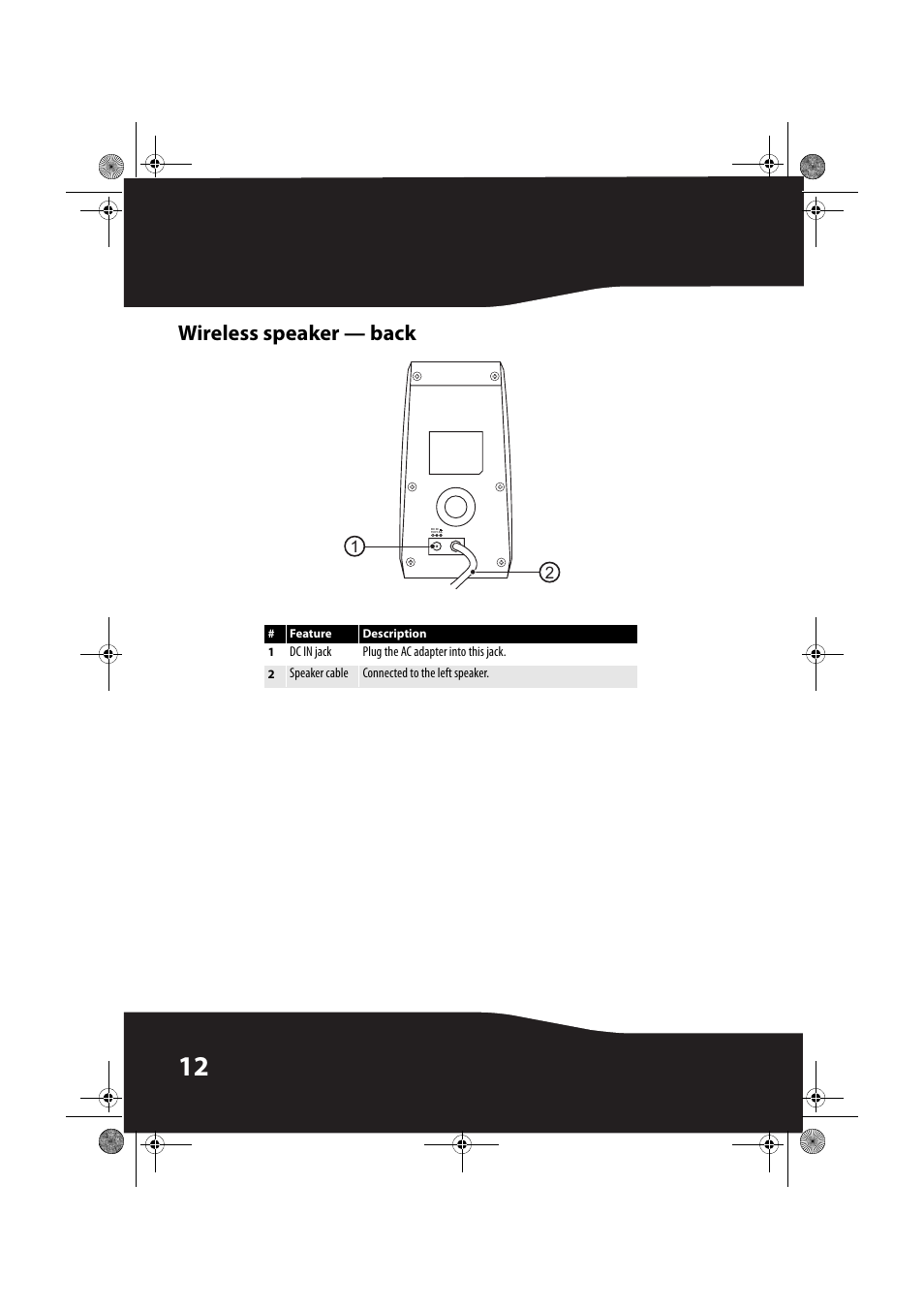 Wireless speaker - back, Wireless speaker — back | RocketFish ROCKETBOOST RF-RBWS01 User Manual | Page 12 / 35