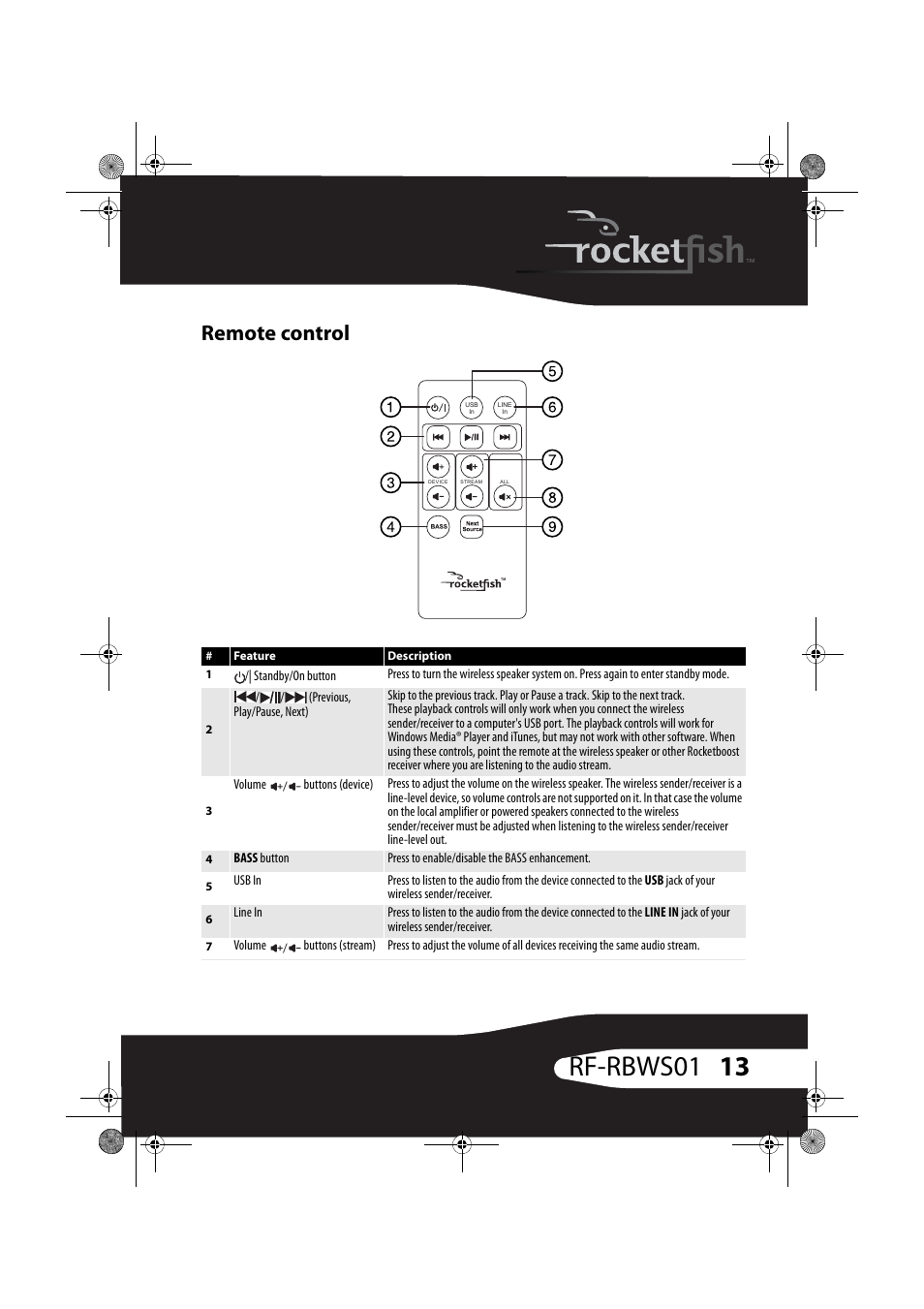 Remote control, 13 rf-rbws01 | RocketFish ROCKETBOOST RF-RBWS01 User Manual | Page 13 / 35